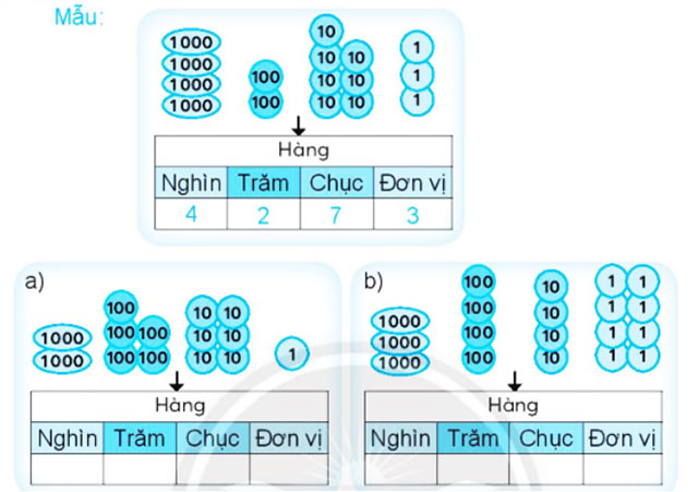 Bài 4