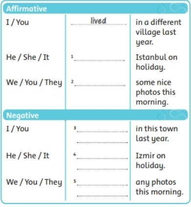 Sách bài tập Tiếng Anh lớp 6 unit 7 Language focus 1