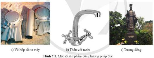 Lý thuyết Công nghệ 11 Bài 7 (Cánh diều): Phương pháp gia công không phoi (ảnh 1)