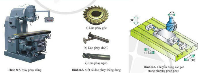  Lý thuyết Công nghệ 11 Bài 8 (Cánh diều): Phương pháp gia công cắt gọt (ảnh 1)