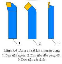 Lý thuyết Công nghệ 11 Bài 9 (Cánh diều): Quy trình gia công chi tiết (ảnh 1)