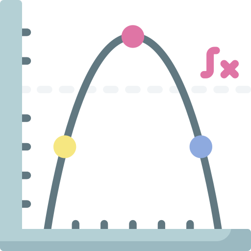 Luyện tập Xác suất có điều kiện CTST