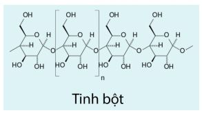 Đề thi giữa học kì 1 lớp 12 môn Hóa Cánh diều