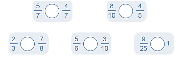 Vở bài tập Toán lớp 5 Cánh diều Bài 4: Ôn tập và bổ sung về phân số