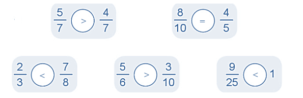 Vở bài tập Toán lớp 5 Cánh diều Bài 4: Ôn tập và bổ sung về phân số
