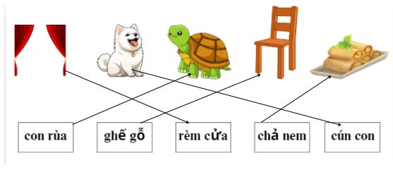 Đề thi giữa kì 1 môn Tiếng Việt lớp 1 Kết nối tri thức