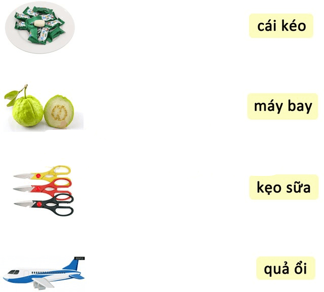 Đề thi Giữa kì 1 Tiếng Việt lớp 1 Chân trời sáng tạo