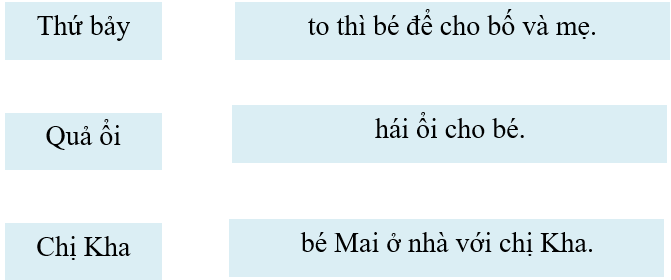 Đề thi Giữa kì 1 Tiếng Việt lớp 1 Chân trời sáng tạo