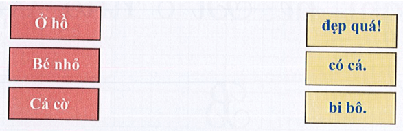 Đề thi Tiếng Việt lớp 1 Giữa kì 1 năm 2022 có đáp án (10 đề)