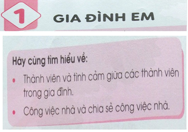 Giáo án PowerPoint Tự nhiên và xã hội 1