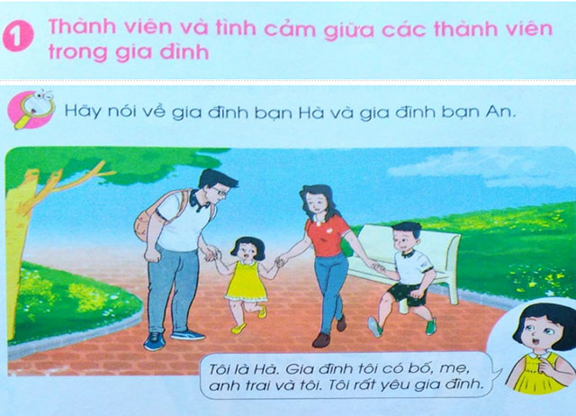 Giáo án PowerPoint Tự nhiên và xã hội 1
