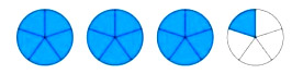 Toán lớp 5 csts
