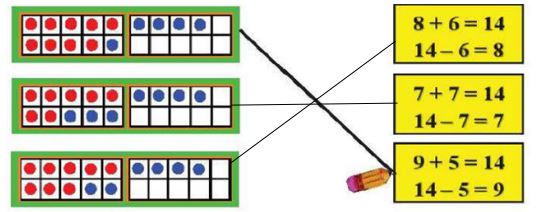 Đề thi giữa kì 1 môn Toán lớp 2 Chân trời sáng tạo - Đề 2