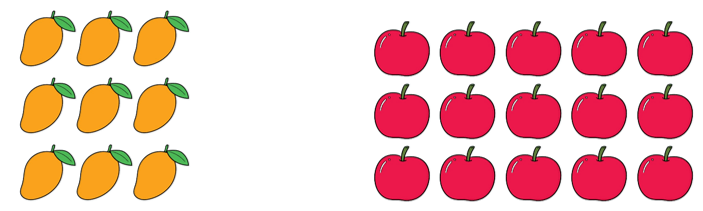 Đề thi Giữa học kì 1 Toán lớp 3 Cánh diều