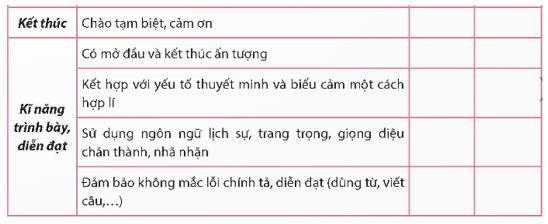 Soạn bài Viết bài phát biểu trong lễ phát động một phong trào hoặc một hoạt động xã hội - Chân trời sáng tạo