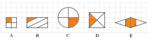 Bài tập Toán lớp 2: Một phần tư
