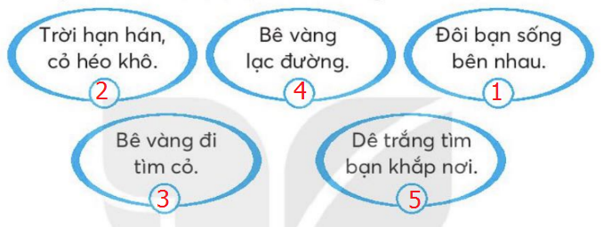 Tiếng Việt 2