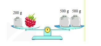 Đề thi Toán lớp 3 học kì 1 Kết nối tri thức