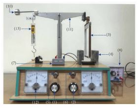 Giải Vật lí 12 trang 72 Chân trời