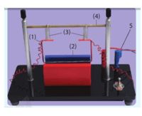 Giải Vật lí 12 trang 74 Chân trời
