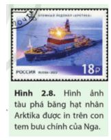 Giải Vật lí 12 trang 98 Cánh diều