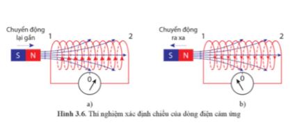 Giải Vật lí 12 trang 69 Cánh diều