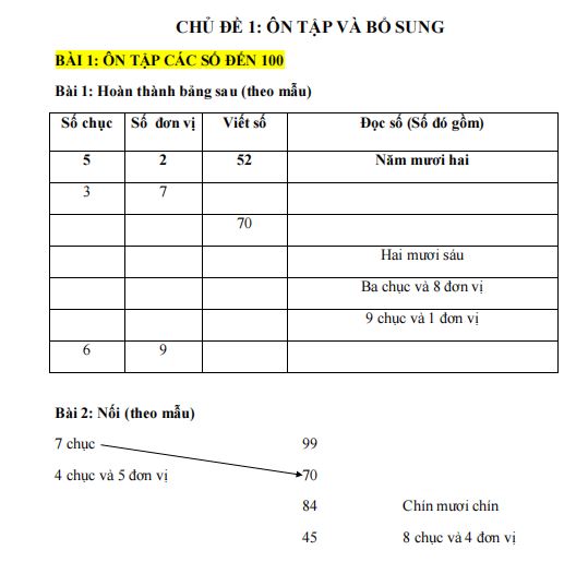 Đề cương ôn tập học kì 1 lớp 2 môn Toán Kết nối tri thức Số 1