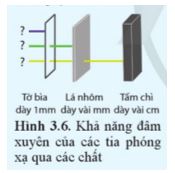 Giải Vật lí 12 trang 103 Cánh diều