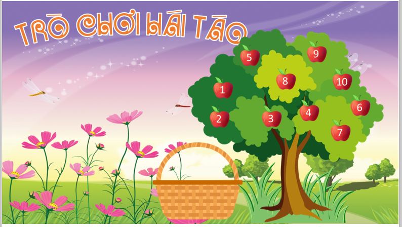 Trò chơi Powerpoint Hái táo