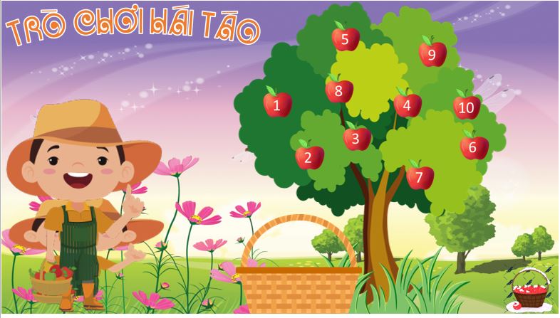 Trò chơi Powerpoint Hái táo
