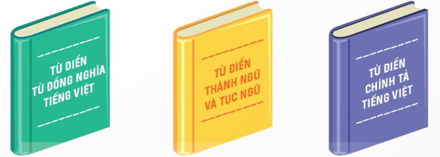 Luyện từ và câu sử dụng từ điển