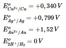 Giải Hóa 12 trang 93 Kết nối