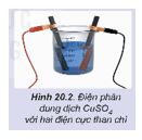 Giải Hóa 12 trang 96 Kết nối