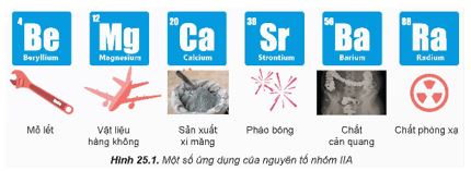 Giải Hóa 12 trang 116 Kết nối
