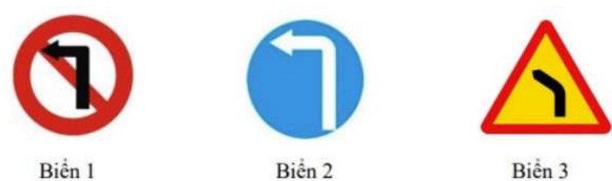 Đáp án an toàn giao thông cho nụ cười ngày mai cấp THCS