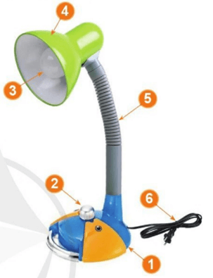 Đề thi Học kì 1 Công nghệ lớp 3 Cánh diều