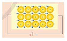 Giải Hóa 12 trang 91 Cánh diều