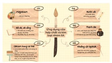 Giải Hóa 12 trang 107 Chân trời