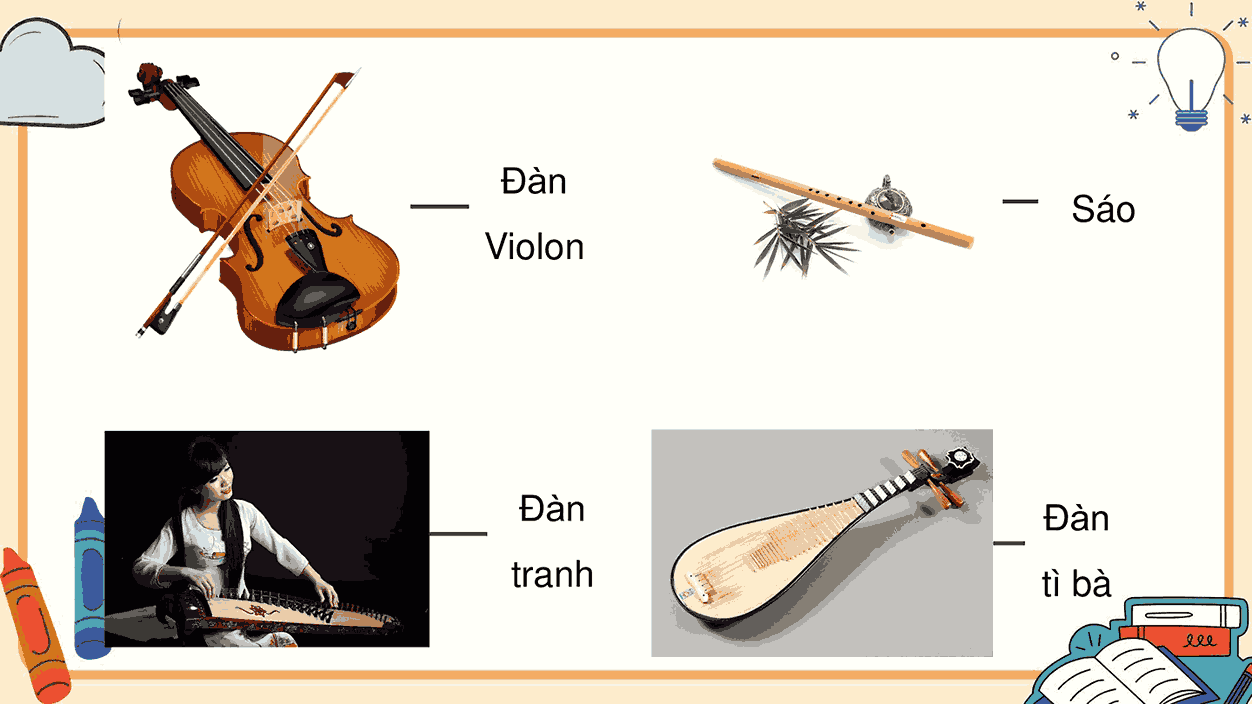 Tiếng Việt lớp 5 Bài 25: Tiếng đàn ba-la-lai-ca trên sông Đà