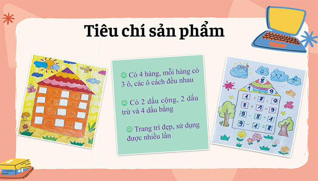 PowerPoint STEM Dụng cụ thực hành tính nhẩm