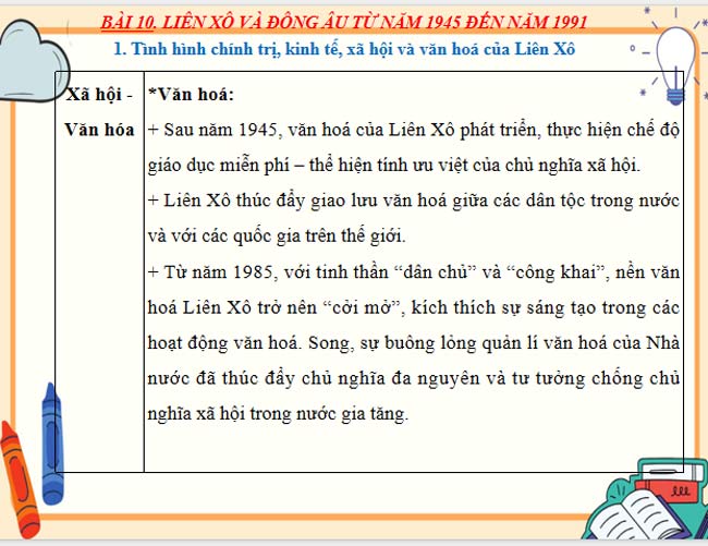PowerPoint Lịch sử 9 Bài 10 Kết nối tri thức 