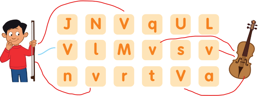 Giải Tiếng Anh lớp 2 Unit 3: Are these his pants? - Lesson 5 SGK