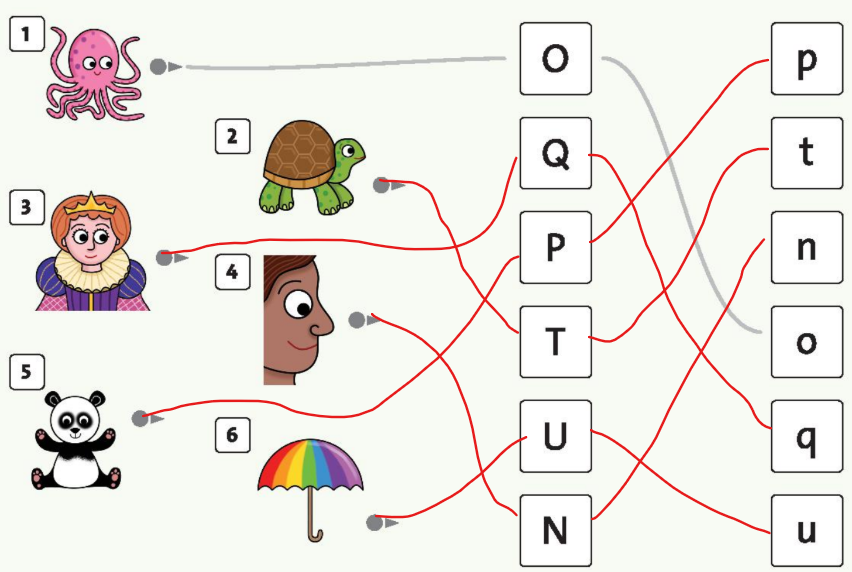 SBT tiếng Anh 2 Review 1 trang 28