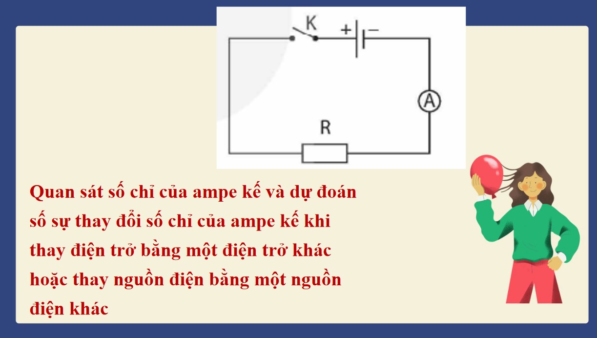 PowerPoint Khoa học tự nhiên 9 KNTT Bài 11