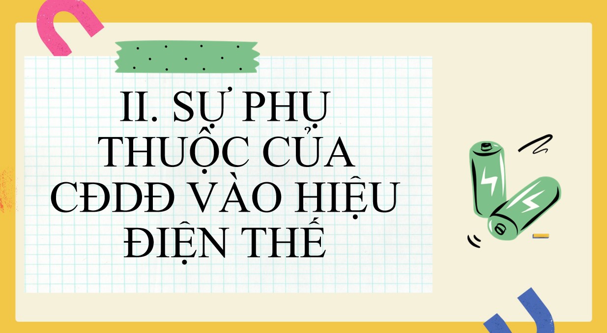 PowerPoint Khoa học tự nhiên 9 KNTT Bài 11