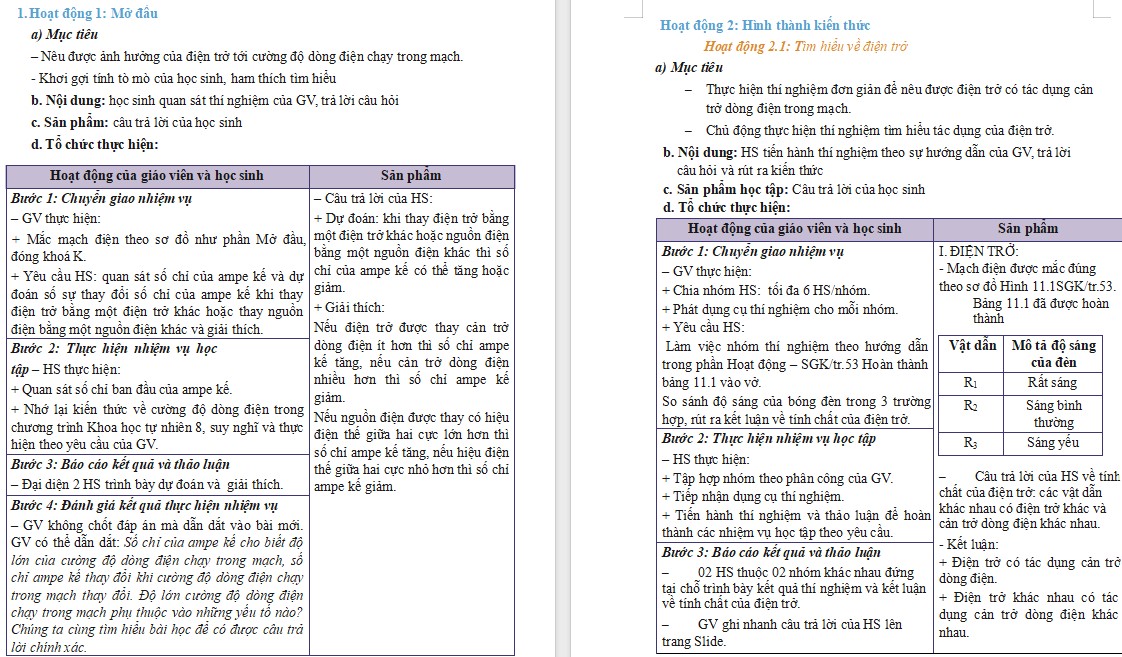 KHBD Bài 11 Khoa học tự nhiên 9 KNTT