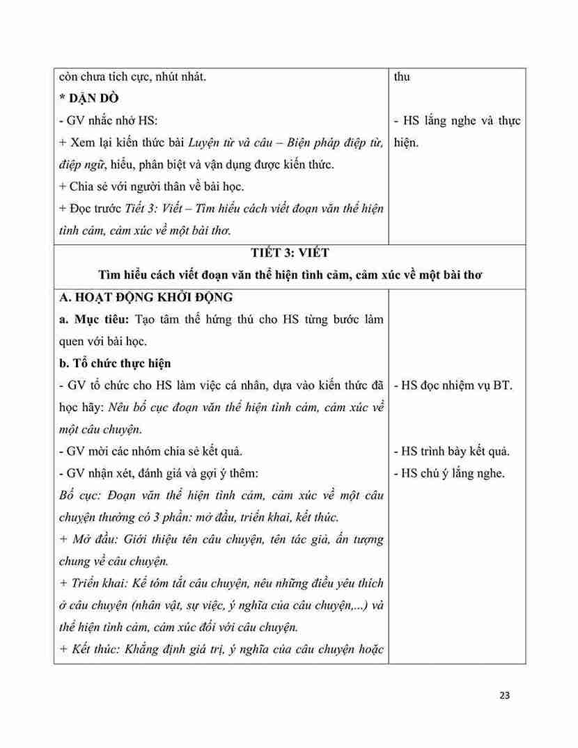 GA tieng viet 5 bai 25 viet doan van the hien tinh cam ve bai tho hinh anh 22 1*648166