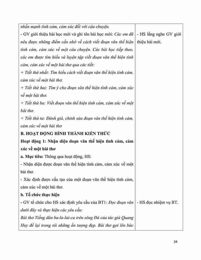 GA tieng viet 5 bai 25 viet doan van the hien tinh cam ve bai tho hinh anh 23 1*648164