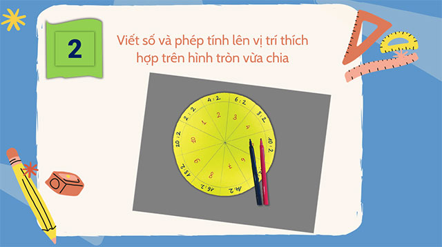 PowerPoint STEM Thực hành nhân nhẩm, chia nhẩm