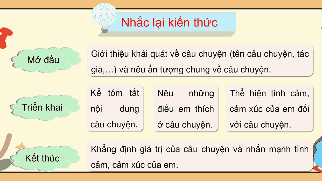 PowerPoint Tiếng Việt 5